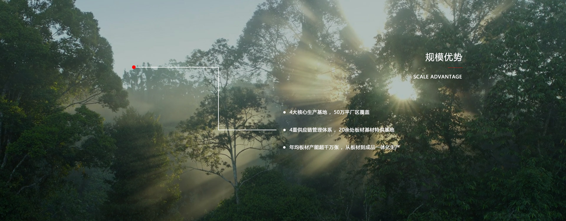 银河8366cc板材厂家规模