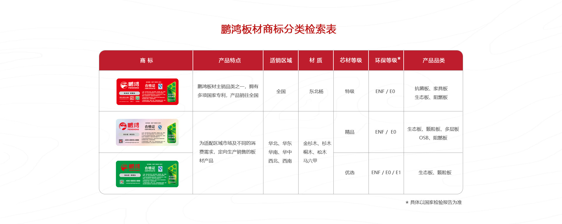 银河8366cc板材商标分类
