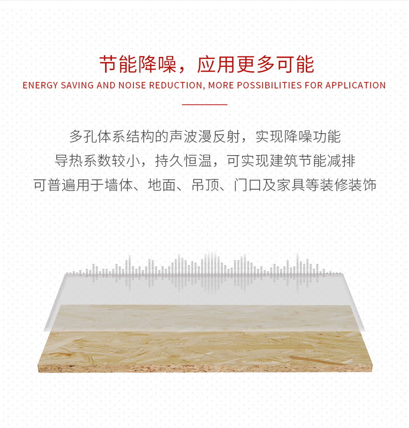 银河8366cc欧松板OSB板