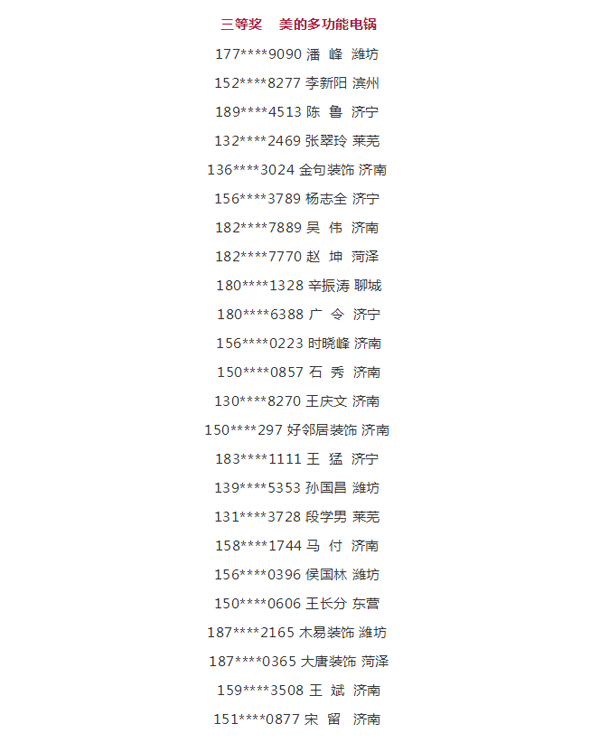 2019银河8366cc工匠节第二季山东站三等奖中奖名单