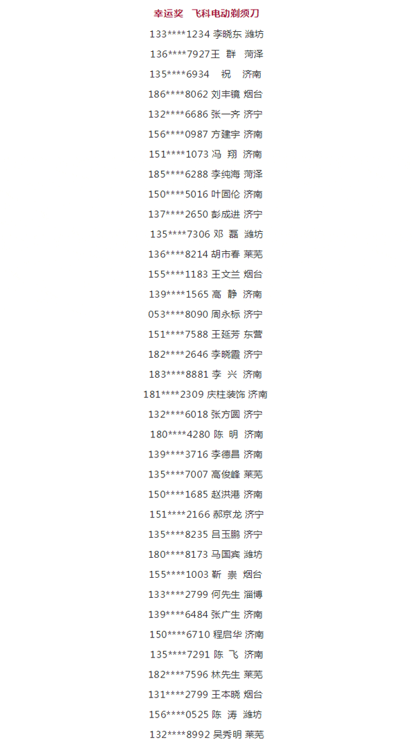 2019银河8366cc工匠节第二季山东站幸运奖中奖名单