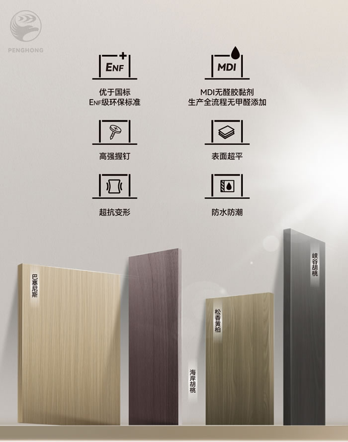 银河8366ccfosb板材防水防潮