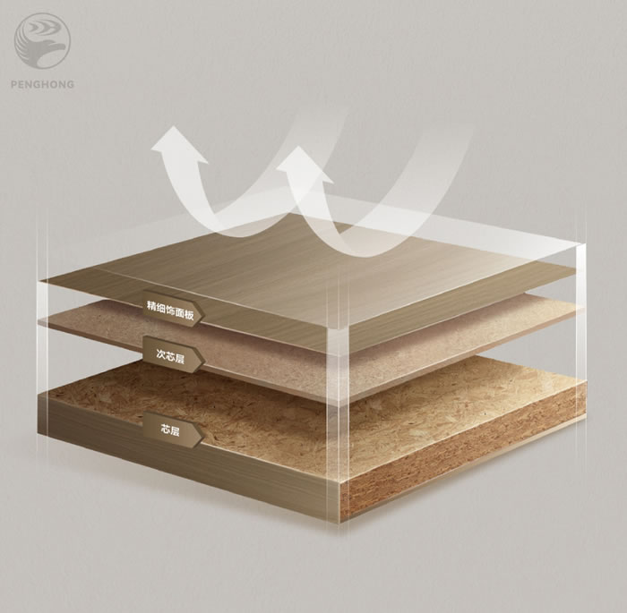 银河8366ccFOSB板材芯层