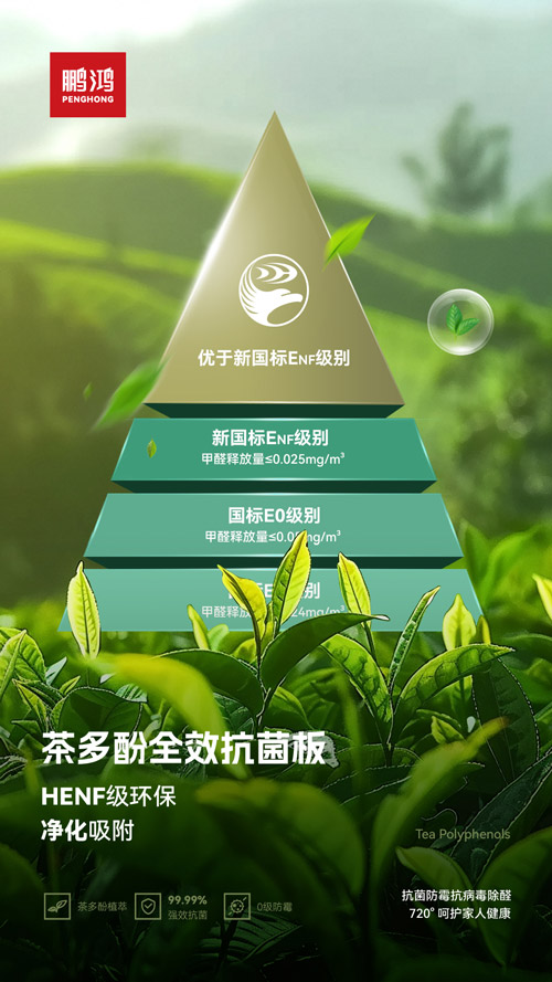 HENF级环保？咕宀